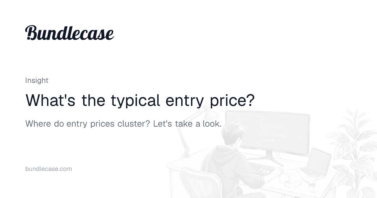 What's the typical entry price? | Bundlecase